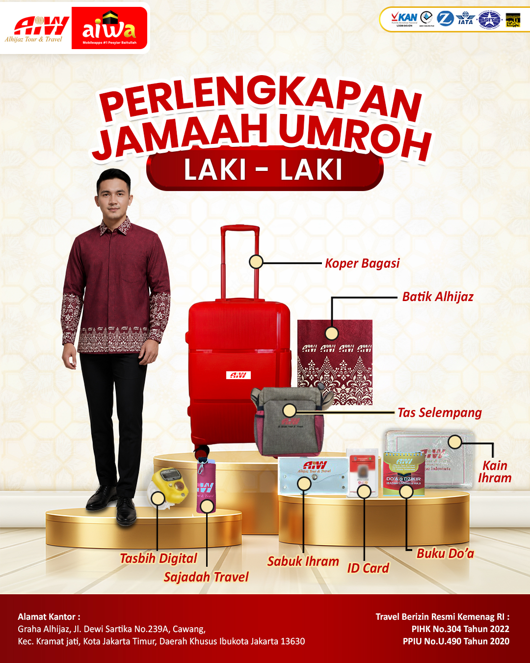 Perlengkapan Laki-Laki